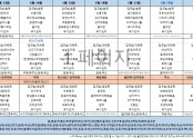 1월 3주차